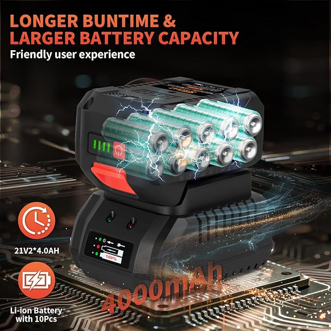 1500N.m Impact Wrench,1/2" High Torque 1107ft-lbs Brushless Impact Gun with 2 x 4.0Ah Battery,21V Power Impact Driver with 5 Sockets,LED Light,Electric Impact Truck RV Car Heavy Construction