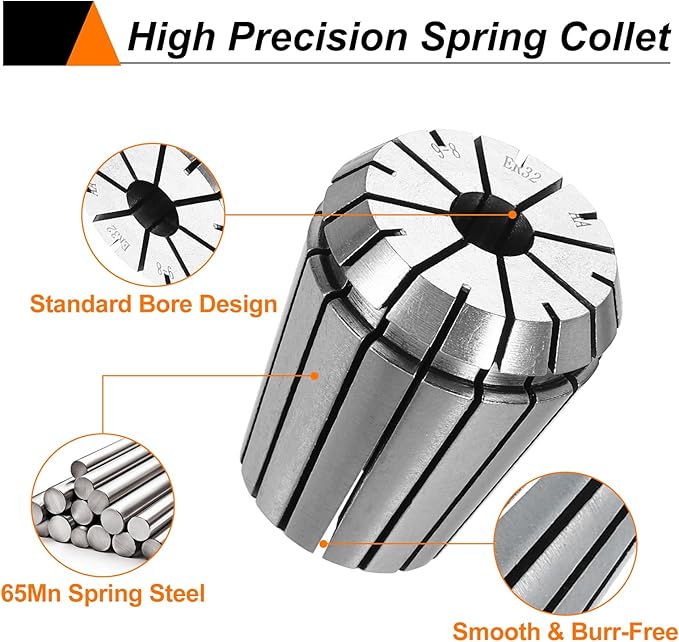HARFINGTON Spring Collet Chuck ER32 9mm 65Mn Spring Steel Precision Router Collets for CNC Engraving Milling Lathe Tool