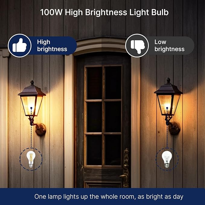 FLSNT 100W Equivalent Dimmable A21 LED Light Bulbs, Efficient 12W, 1600Lumens, 2700K Soft White, CRI90, E26 Medium Base, Clear Glass, 4 Pack