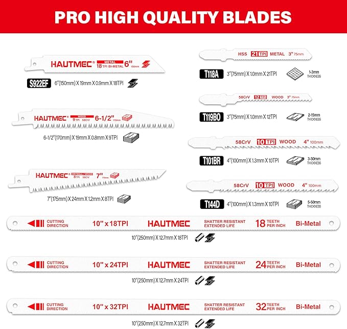 HAUTMEC 10-In-1 Multi Blades Hand Saw with Quick-Release Change Mechanism and Pro HSS/Cr-V/Bi-Metal Blades, Compact Hacksaw, Jab Saw, Versatile Handsaw for Wood, Metal, Plastic, Drywall – HTHSH25032
