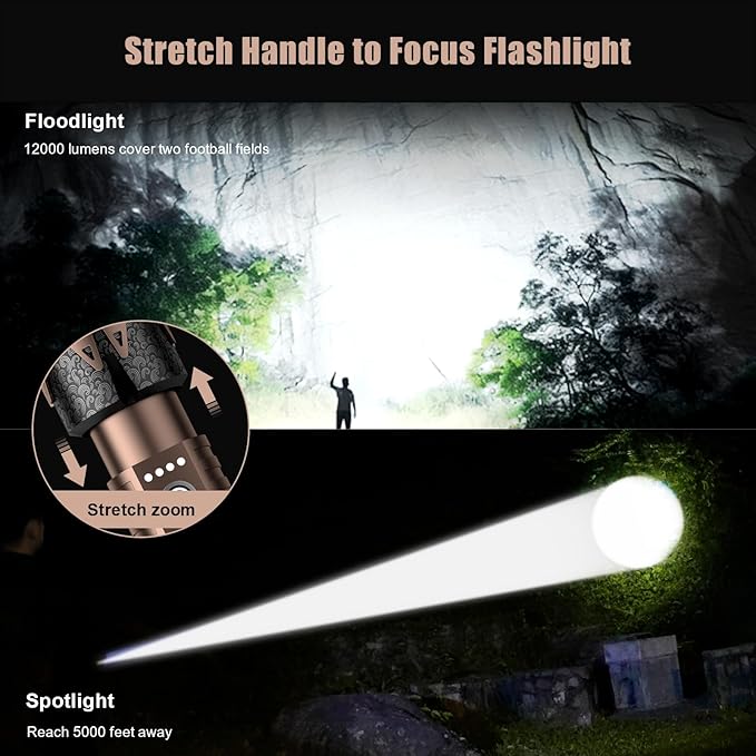 SKYFIRE Rechargeable Flashlights High Lumens with Ignition Lens,5000 Super Bright Tactical Flashlight,Zoomable,6Modes,Waterproof Flash Light for Camping Essentials,Outdoor,Home Emergency-Upgraded