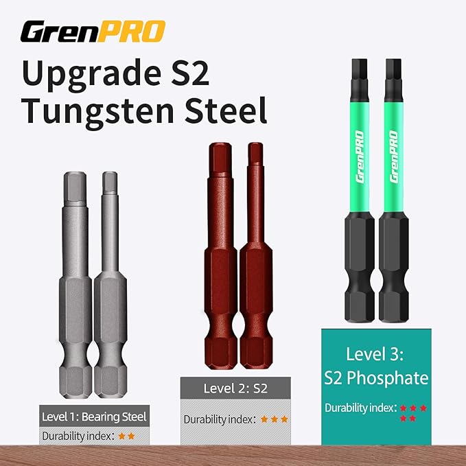 Security Bit Set,Tamper Proof Torx Bit Set,Impact Driver Bit Set,1/4??Hex-Shank S2 Steel Mini Star Bits Set,CNC Machined Tips, 1??Long 50pack (TT20) Magnetic Torque Bit Set,With Storage Box