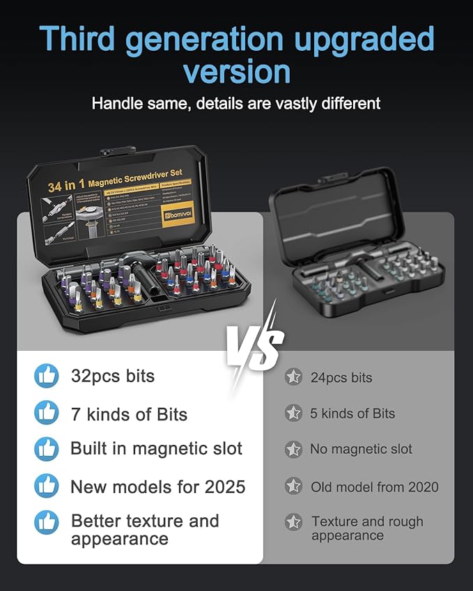 Magnetic Screwdriver Set 34 in 1, New DIY Ratchet Screwdriver Set with 32 PCS Bits, T Handle, Storage Case, Portable Repair Tool Kit for Men Furniture, Electronics, Computer, Bicycle