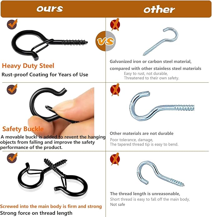 30 PCS Q-Hanger Screw Hooks with Safety Buckle Design, Christmas Lights Hanger Hooks, Easy to Release, Include 1 Wing Nut Driver