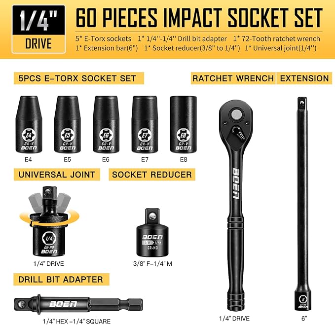 BOEN 1/4" Drive Impact Socket Set, 60-Piece Standard SAE (5/32"-9/16") & Metric (4-15mm), Cr-Mo Deep & Shallow Kit, Includes Ratchet Handle,E-torx sockets, Reducer, Extension Bar, Universal Joint