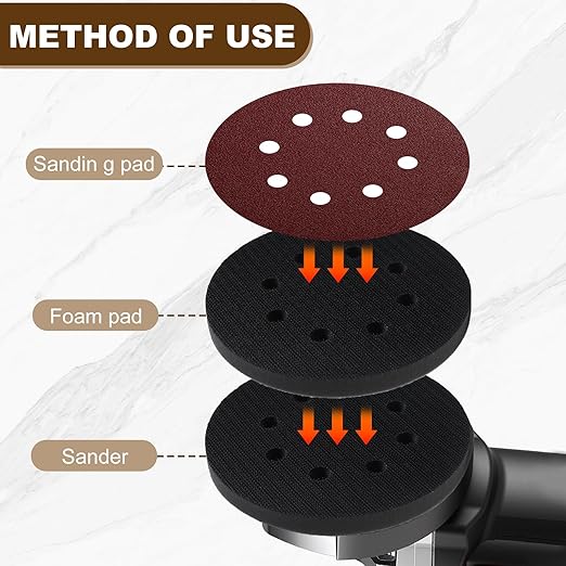 4 Pack Premium Foam Sanding Pads, 5 Inch 8 Holes Hook and Loop Sponge Cushion Buffer Backing Pad, Professional Sponge Sanding Pads and Soft Density Interface Pad for Orbital Sander
