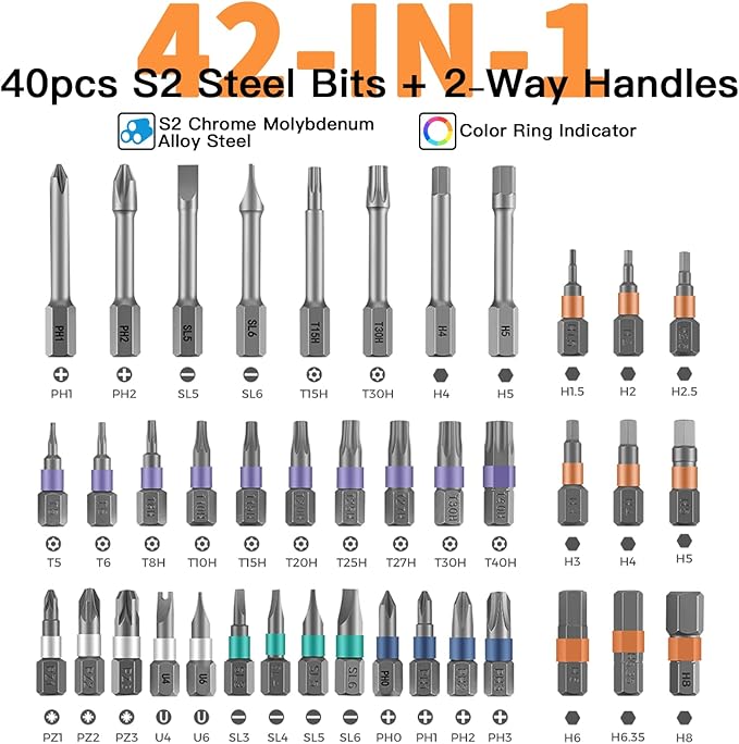 42 in 1 Magnetic Screwdriver Set, DIY Ratchet Screwdriver Set, Multi Bit Magnetic Drive Set with Detachable Ratchet Handle, Portable Compact Repair Tool Kit for Furniture Computer Bicycle