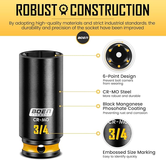 boen 3/8" Drive Impact Socket Set, 48-Piece Metric & SAE Size (8-22mm & 5/16"-3/4"), 6-Point Deep & Shallow Socket Set with Extension Bars, Adapter and Universal Joint, CR-MO Steel