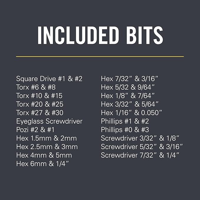 LEATHERMAN, Bit Kit, 21 Double-Ended Screwdriver Bits for Multi-Tools