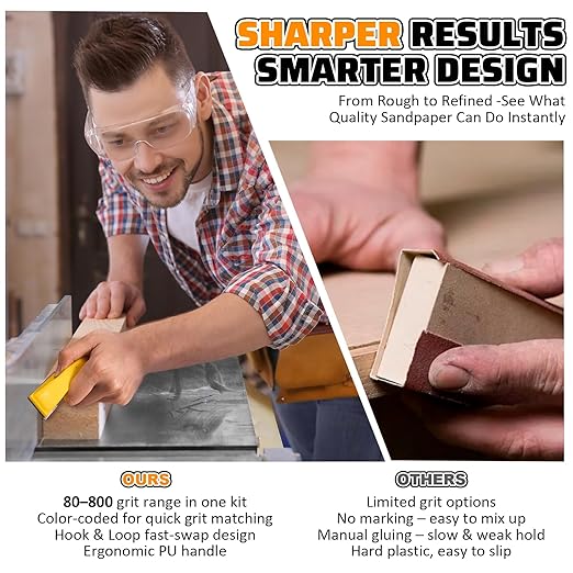 54PCS Premium Micro Sander, Detail & Mini Sander Block ??Precision Small Hand Sanding Tool, 80??00 Grit Sandpaper Kit, 3-in-1 Set for Wood, Crafts, Furniture, Tight Spaces & DIY Projects