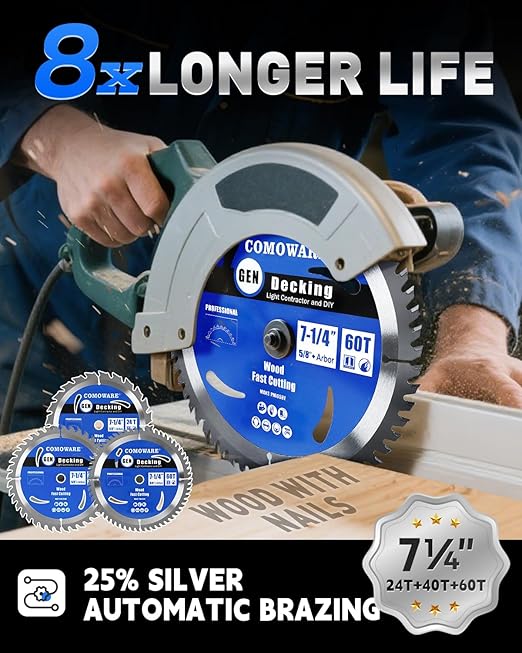 COMOWARE 7 1/4“ Circular Saw Blade (3Pack), 24T&40T&60T ATB Circular Saw Blade, 5/8" Arbor, TCT, Anti-Vibration, Teflon Anti-Stick, Miter Saws Blades for Wood, Laminate, Plywood & Hardwoods