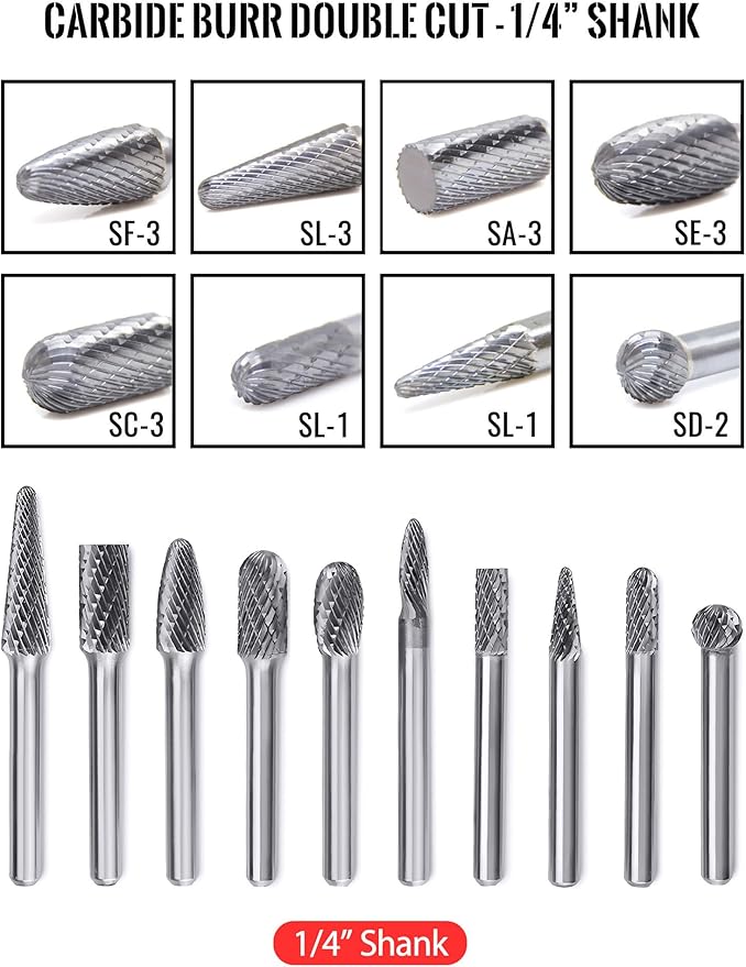 Tungsten Carbide Burr Set 1/4" Shank 10Pcs Die Grinder Bits - Double Cut Rotary Burr for Metal Deburring, Finishing, Carving, Grinding, Polishing, Engraving, Drilling
