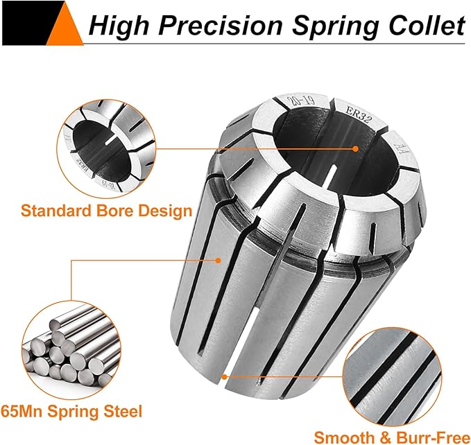 HARFINGTON Spring Collet Chuck ER32 20mm 65Mn Spring Steel Precision Router Collets for CNC Engraving Milling Lathe Tool