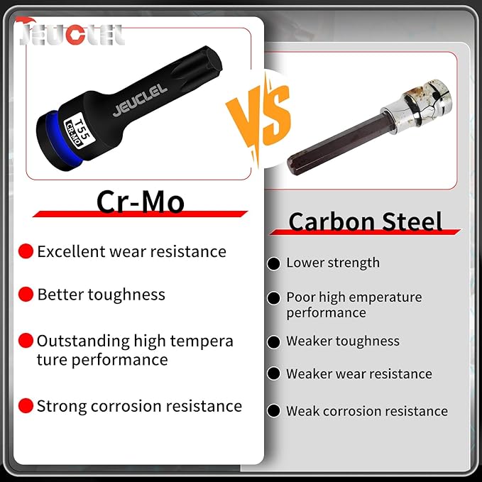 T55 Torx Bit Socket, 1/2" Drive Torx Star 6 Point Impact Bit Socket, 3-Inch, Cr-Mo Steel, Screwdriver Adapter for Electric Ratchet Wrenches Fastening Screws Hand Repair