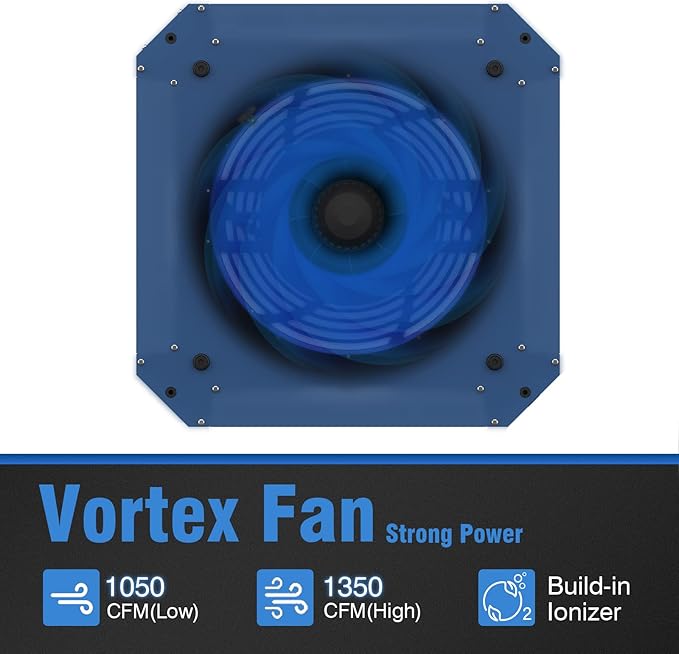 360째 Woodshop Air Filtration System Woodworking - 1050/1350 CFM, Built-in Ionizer, with Strong Vortex Fan, Shop Air Filtration for Garage, Works Shop, Dust Collectors System, KMF12D, Blue