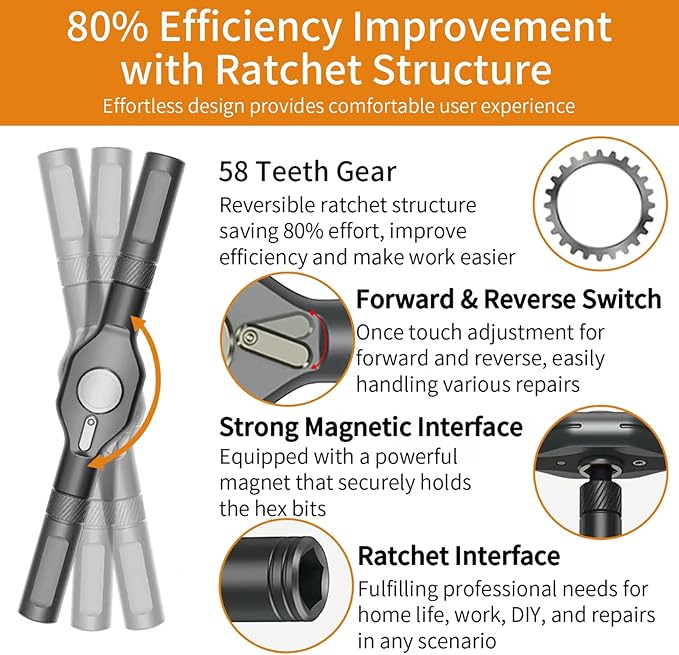 24 in 1 Magnetic Ratchet Screwdriver Set, Multi Bit DIY Magnetic Screwdriver Set with Detachable Ratchet Handle, Portable Precision Repair Tool Kit for Furniture, Electronics, Bicycle