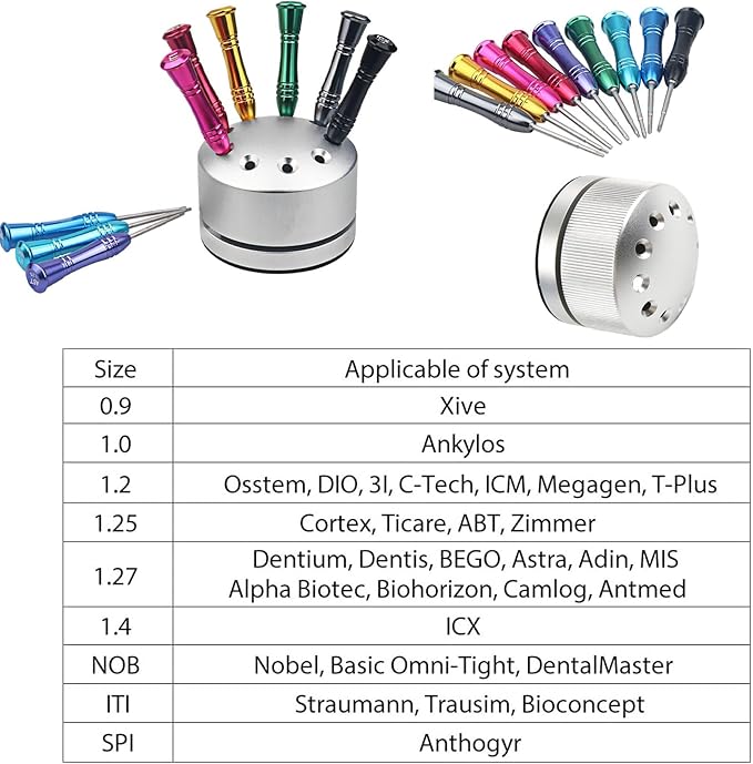 Dental Implant Screw Driver Universal Kit Tool Dentistry Implant Repair Stainless Steal Base Orthodontic Dentistry Tool with 9 Pcs（Slivery）