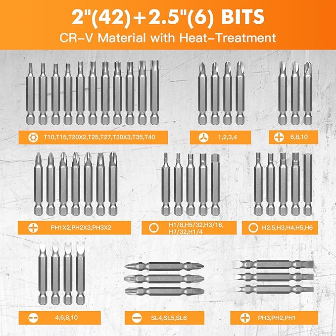 237-Piece Professional Precision Screwdriver Bit Set Kit,Chrome Vanadium Steel Impact Driver Bit Set, Security Bits Nut Driver,Ratchet Wrench and Bits Holder