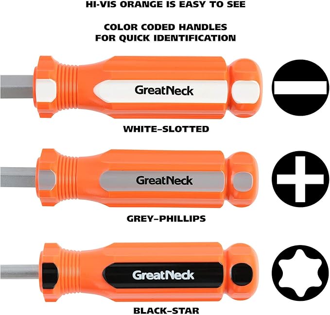 GreatNeck 73777 24-PC Screwdriver Set, Phillips, Slotted, TORX, and Offset Drivers, Chrome Vanadium Steel Shaft Screwdrivers, Magnetized Tip Screw Drivers, Acetate Handles