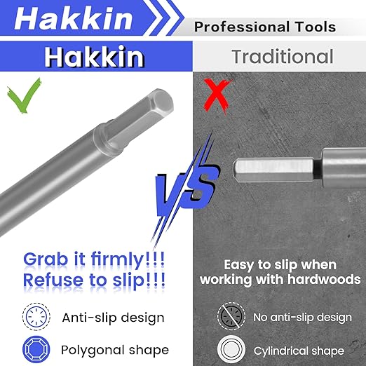 Hakkin 2Pcs 7”＆10” Forstner Bit Extension for 3/8", Hole Saw Extension for Adding Over 5-3/4 to 8-3/4 Inches of Drilling Depth, Forstner Drill Bit with Chuck Press Wrench Key (10+13mm)