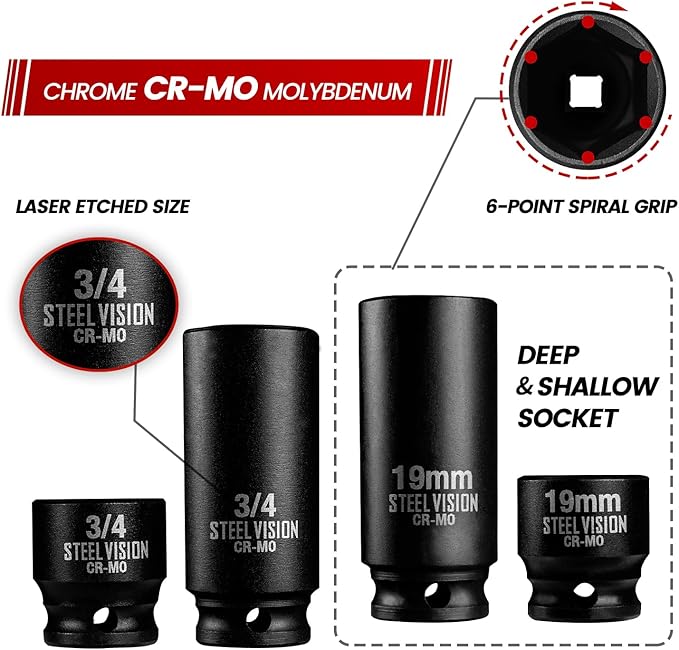 43?멠c 3/8??Impact Socket Set ??SAE & Metric (5/16??/4?? 8??9?칖m), 6?멠oint Deep & Shallow Sockets, Chrome?멝oly Steel, Includes Adapter, Extension, Universal Joint ??Black Phosphate, Laser?멐tched