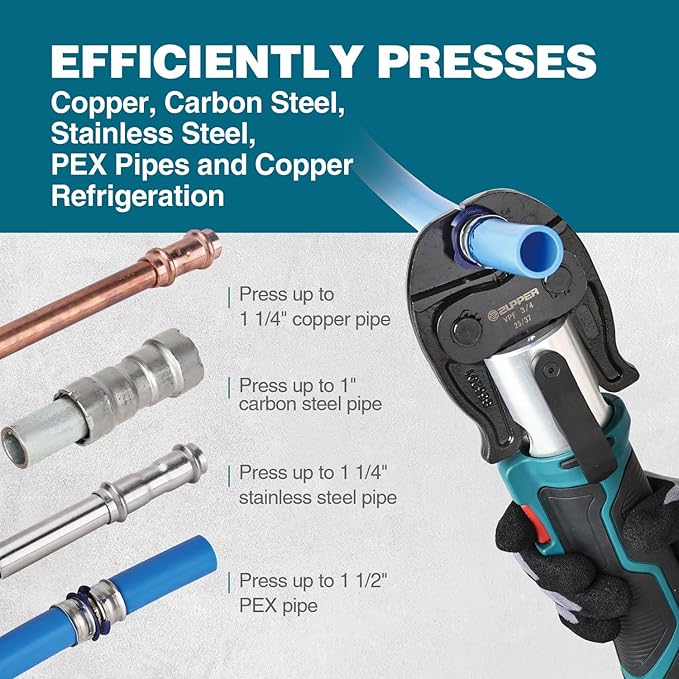 ZUPPER Mini Press Tool kit with 3 Jaws Suitable for PureFlow press fittings 1/2", 3/4", 1", Brushless Motor, 2pcs Battery, Fast Charger & Carrying Case