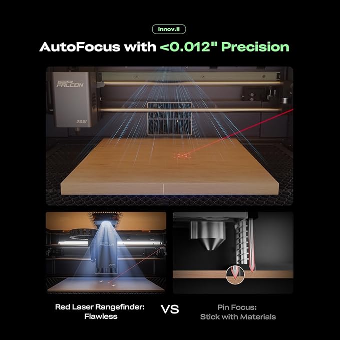 Creality Falcon A1 Pro 20W Laser Engraver, Full Enclosed 180W Output Laser Engraver Machine, Touch Screen, Auto Focus, APP Control, Pre-Assembled, Ideal for Wood and Metal, Class 1 Safety