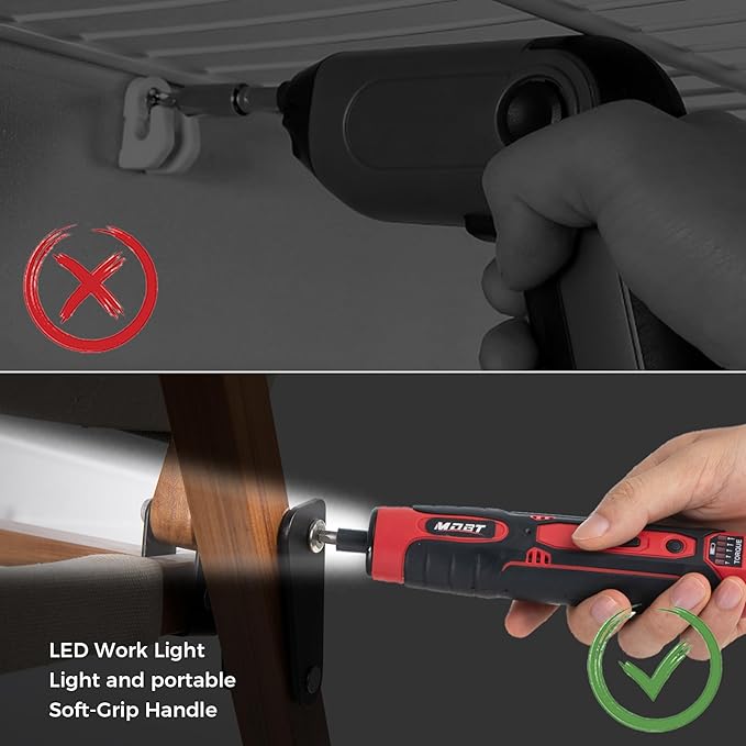 3.6V Cordless Impact Screwdriver Set with 1.5Ah Rechargeable Lithium Battery (Red 02)