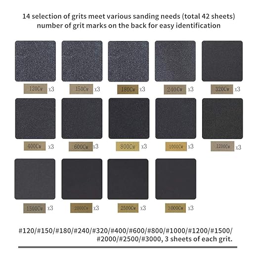 Sandpaper Sheets, 42 Pcs Sand Paper Assortment Pack, 120 to 3000 Grit Wet Dry Fine Sandpaper Assortment, Variety Abrasive Sanding Paper with Handle for Metal Wood Furniture Automotive Car Polishing