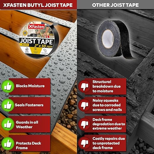 XFasten Butyl Joist Tape for Decking, 2 Inch x 50 Feet (24-Pack), Professional Butyl Deck Joist Tape 2 Inch Waterproof Roof Sealant Flashing Tape, Black