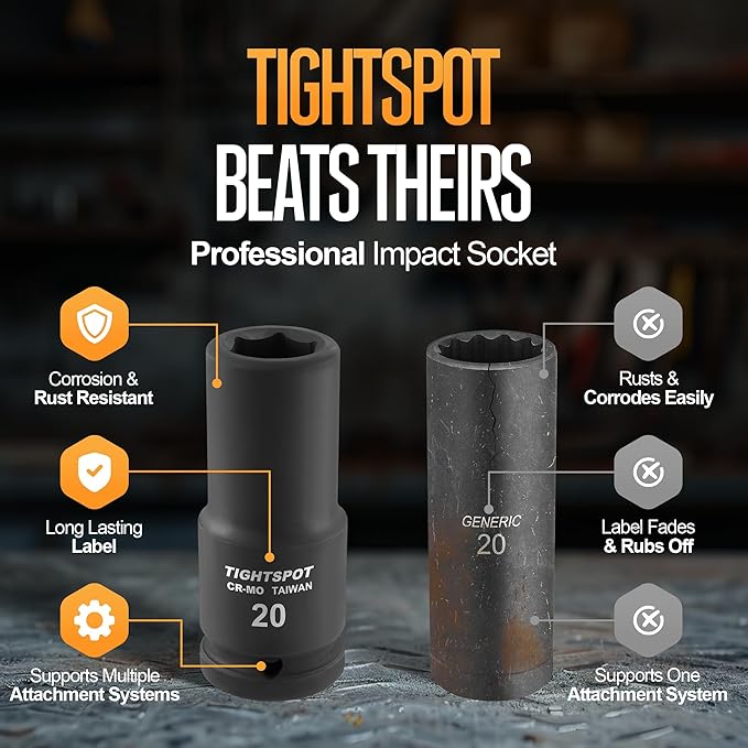 TIGHTSPOT 3/4" Drive 20mm Deep Impact Socket Heavy Duty CR-MO Jumbo Socket 6 Point Automotive Truck and Heavy Equipment Repair