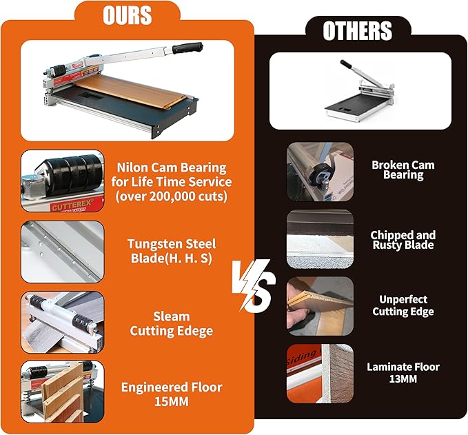 Heavy Duty 13" Professional Laminate Floor Cutter, Vinyl Floor Cutter, Multi-layer Flooring, Parquet, Fiber Cement Wall Panels, Rubber Concave Base, LVT, VCT, SPC, PVC, LVP, WPC, Vinyl Plank