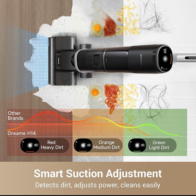 dreame H14 Cordless Vacuum Mop, 180째 Lie-Flat Wet Dry Vacuum cleaner, 140째F Brush Washing, Fast Hot Air Drying in 5Mins, Smart Hard Floor Cleaner Machine with Powerful Suction, Great for Sticky Messes