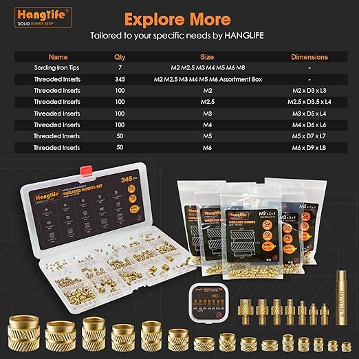 HANGLIFE Heat-Set Threaded Inserts, M1.4 Heat Set Insert for 3D Printing Components and Plastic Parts - Brass Metric Knurled Nuts (100 Pieces)
