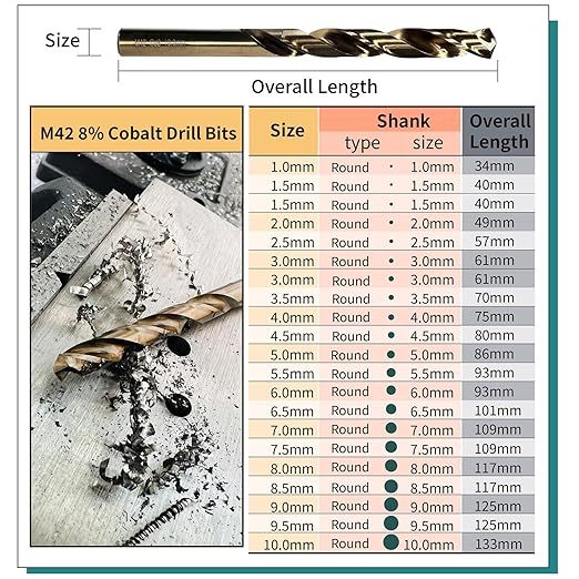 STROTON Metric M42 8% Cobalt Drill Bits Set for Stainless Steel and Hardened Steel (1-10mm (21PCS) M42)