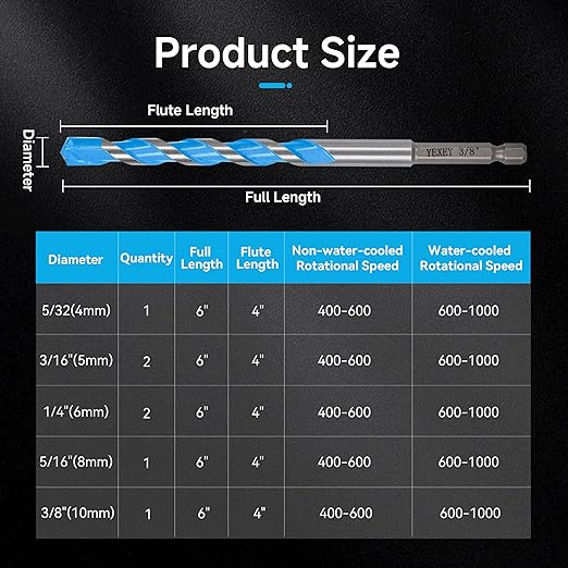 7PCS 5/32"-3/8" Masonry Concrete Drill Bit Set,Tungsten Carbide Drill Bit Tip,Hex Shank Drill Bits Set for Tile,Brick,Marble,Plastic,Cement,Wood,Glass etc.