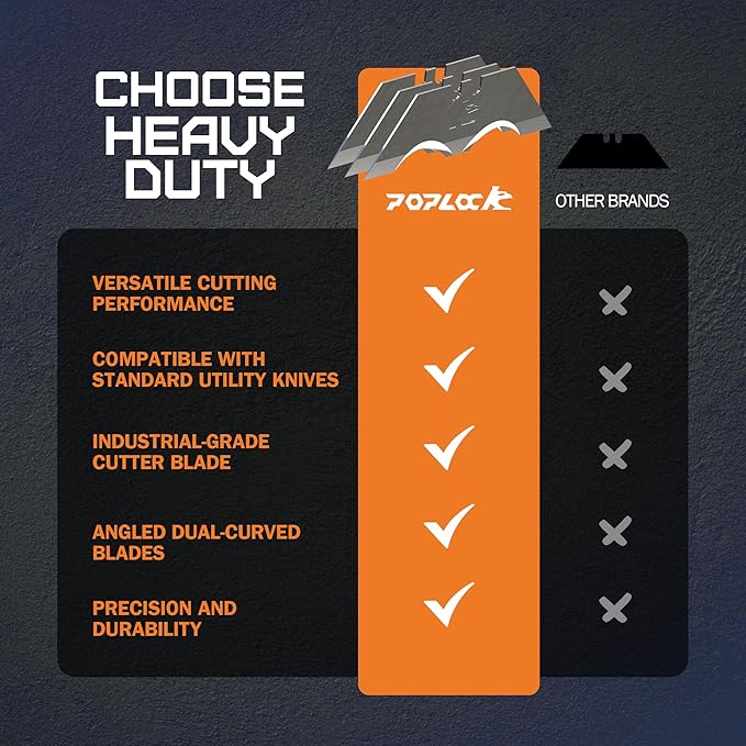 Poplock Hook Blades for Utility Knife, 20 Pack SK2 Steel Hook Utility Knife Blades, Long-Lasting Wide R-Curve Design for Roofing, Carpet & Cardboard ??Fits Standard Box Cutters