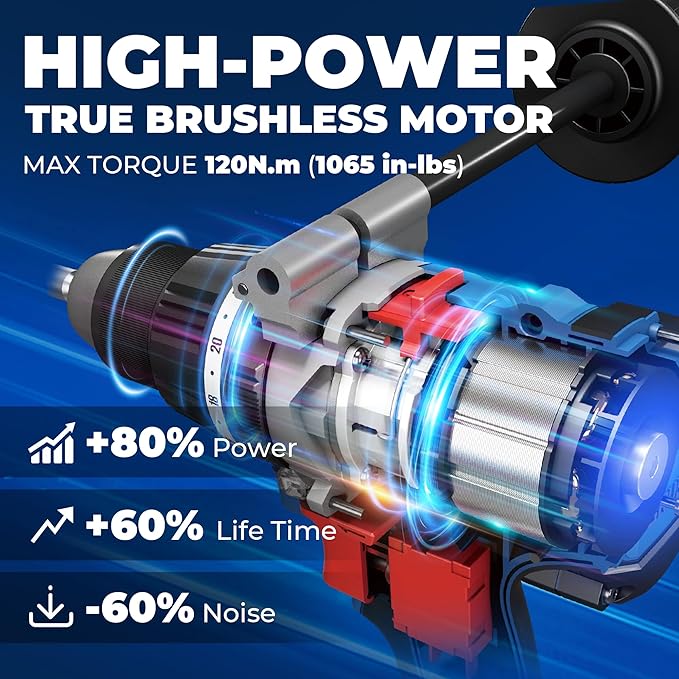 Dong Cheng 20V Brushless Hammer Drill, 1062 in-lbs, 1/2" Keyless Metal Chuck, 24+1+1 Clutch, Cordless Hammer Drill with 4.0Ah Battery Kit for Drilling Brick Wall, Metal, Wood
