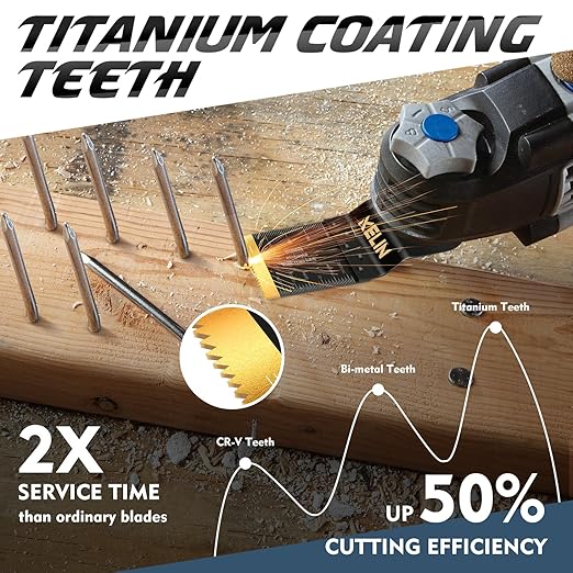 KELIN 116-Piece Oscillating Multi Tool Blades Kit, 4 Types Titanium Saw Blades for Wood, Metal, Drywall, Pipes ??Fits Dewalt, Bosch, Milwaukee & 98% Oscillating Tools