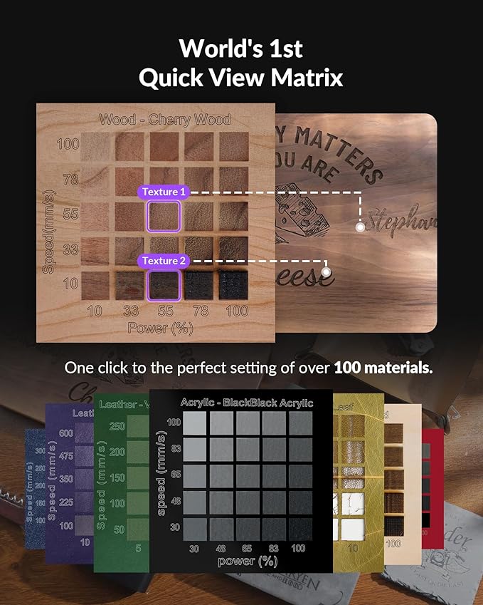 WECREAT Vision 40W Laser Engraver and Cutter Machine with Automatic Conveyor Feeder, Fume Extractor, 4-in-1 Rotary, Air Assist, Laser Bed for DIY Engraving and Cutting Acrylic Wood Metal Leather