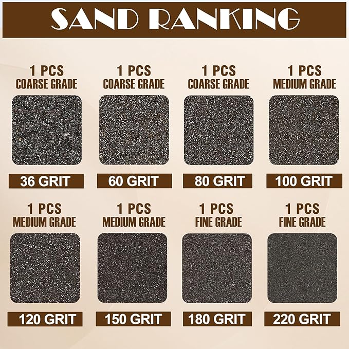 8pcs Sanding Blocks Assortment Kit, Sponge Sand Block Washable and Reusable, Wet & Dry Sandpaper Block for Wood Metal Drywall and Furniture Paint - 36/60/80/100/120/150/180/220 Grit