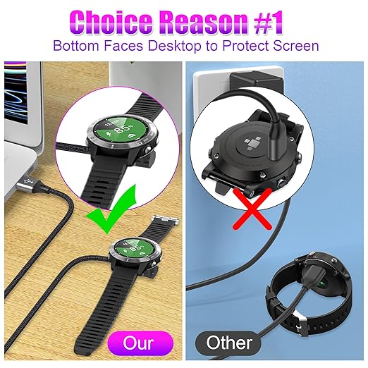AGVEE 1.5ft Short Charger for Garmin Watch, L-Shape Charging Cable for Fenix, Forerunner, Vivoactive, Instinct, Venu, Tactix, Approach, D2, Quatix Series, Right Angle Braided, Dark Gray