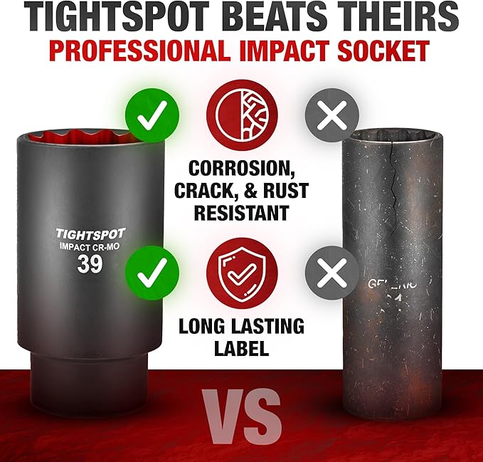 TIGHTSPOT 1/2 Inch Drive - 39 mm Deep Impact Socket with Anti-Rounding 12 Point Design, Heat-Treated CRMO Steel, Metric