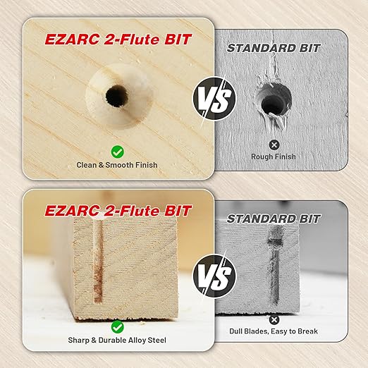 EZARC Countersink Drill Bit Set, 22 PCS Counter Sink Drill Bit with 2 Wood Plug Cutters, Magnetic Extension Bit Holder, Screwdriver Bits, 1/4" Hex Shank for Woodworking with Storage Box