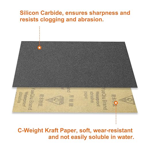 HARFINGTON 50pcs Sandpaper 80 Grit 9 x 11 Inch C-Weight Backing Silicon Carbide Abrasive Wet Dry Sanding Sheets for Wood Finishing, Metal Sanding, Automotive Polishing