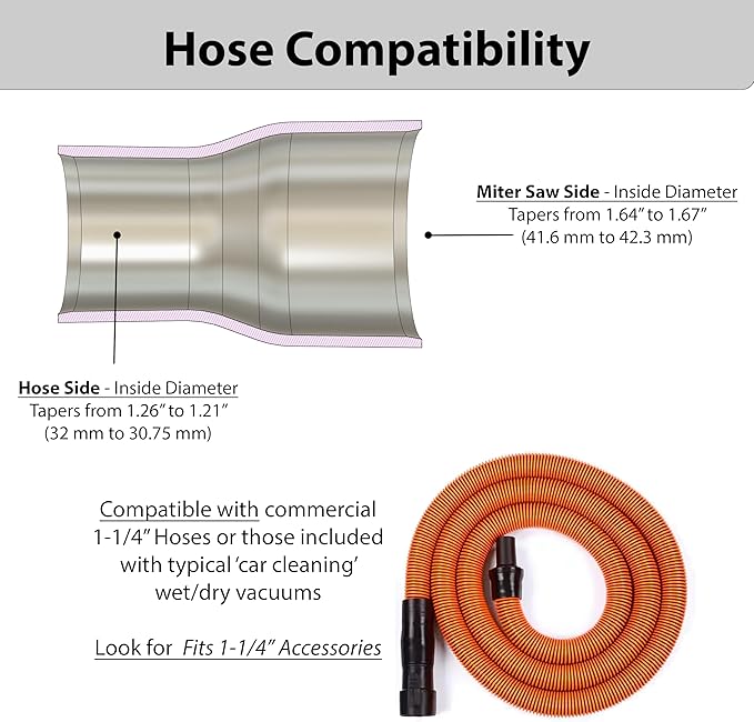 Hose Adapter for DeWalt Miter Saws - DWS713 DWS715 DW716 DWS716 DWS779 DWS780 DCS781B DHS790 - Made In USA (1-1/4" Hose)