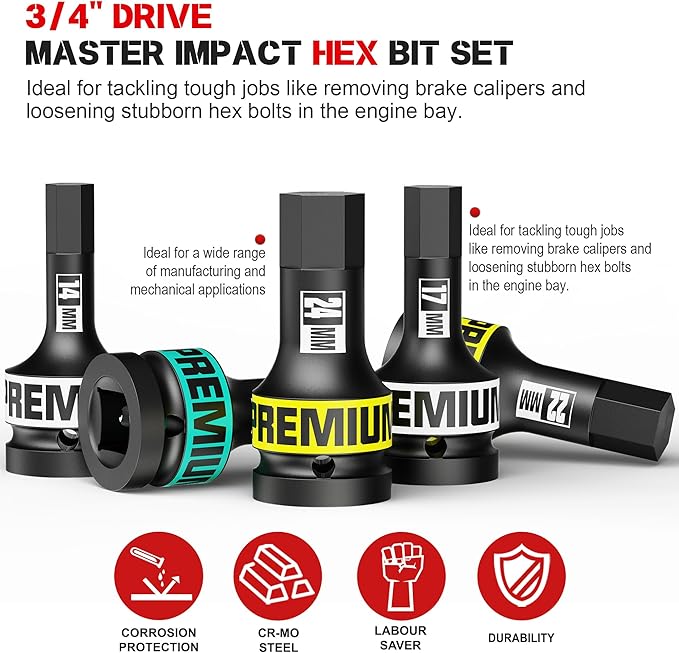 3/4" Drive Impact Hex Bit Set, 5 Piece Allen Bit Socket Set, 14-24mm, Metric, Cr-Mo Steel, Professional Mechanic Automotive Repair Socket Set