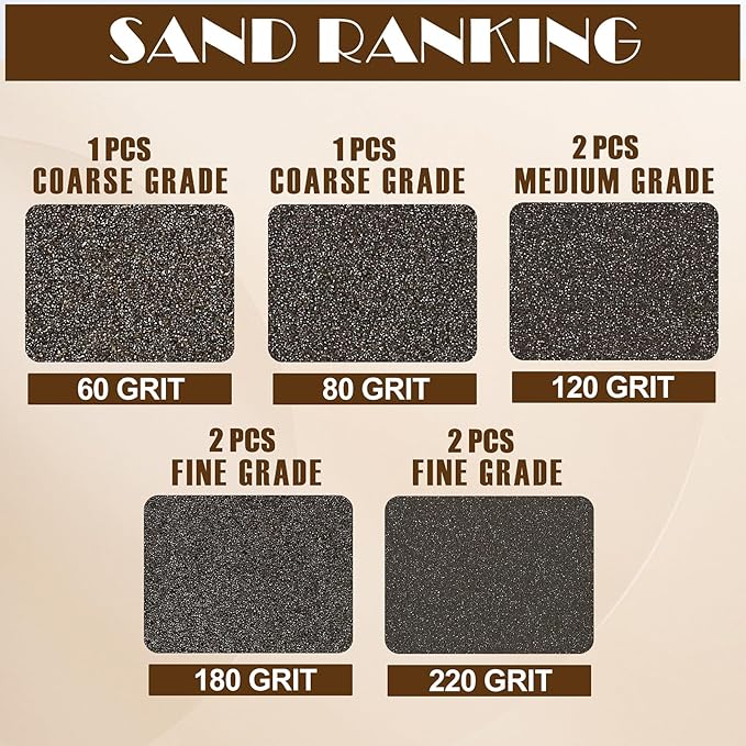 8pcs Sanding Blocks Assortment Kit, Sponge Sand Block Washable and Reusable, Wet & Dry Sandpaper Block - 60/80 Grit x 1pcs, 120/180/220 Grit x 2pcs