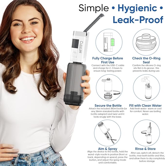 BIDET BUDDY짰 CubeJet Portable Bidet | Rechargeable Electric Travel Bidet for Travel, Camping & Home | Ultra High Pressure USB-C Hygiene Device with Seat-Bidet-Level Cleaning Power - Silver