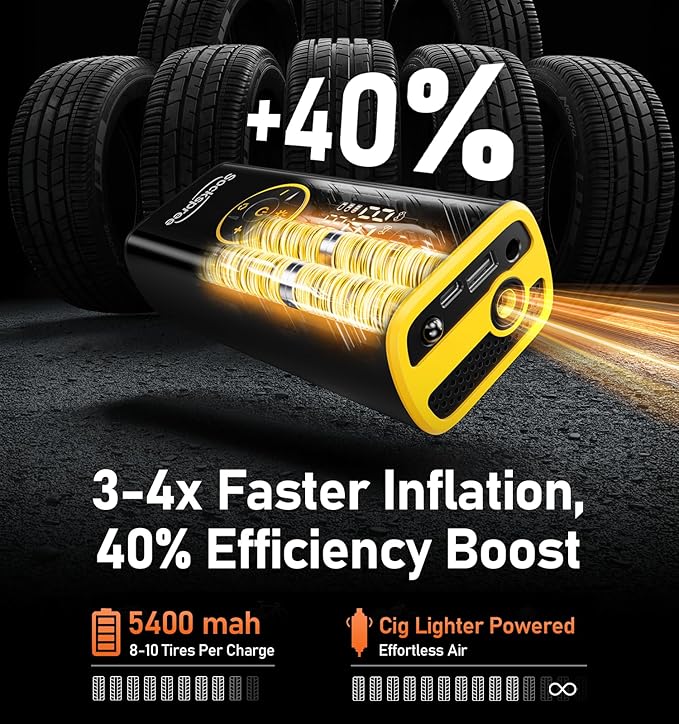 Tire Inflator Portable Air Compressor 5 in 1 Cordless Smart Pump with Tire Pressure Gauge 150PSI and LED Lights for Cars Bikes Motorcycle Balls Custom Mode Inflatables Yellow Black